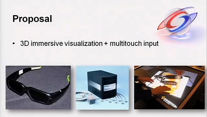 3D Multitouch Advanced Interaction Techniques and Applications.